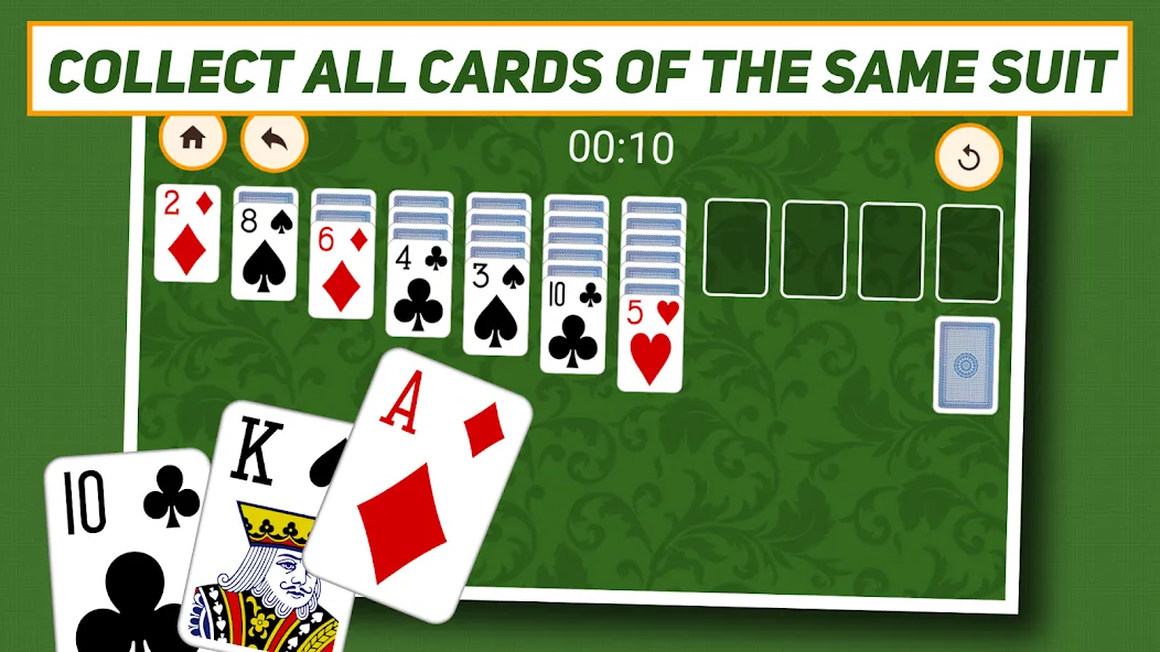 Klondike Solitaire: Classic  [МОД Бесконечные деньги] Screenshot 3