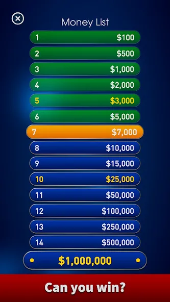 Millionaire 2024 Trivia Quiz  [МОД Menu] Screenshot 4