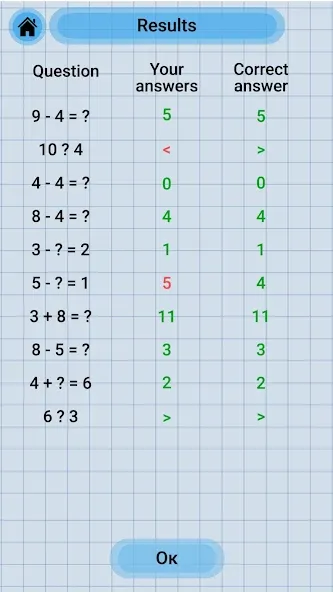 Math Addition & Subtraction  [МОД Unlimited Money] Screenshot 4