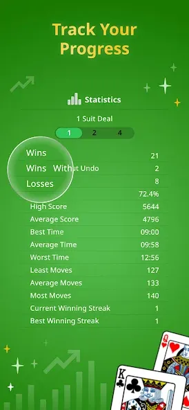 Spider Solitaire Classic  [МОД Бесконечные монеты] Screenshot 3