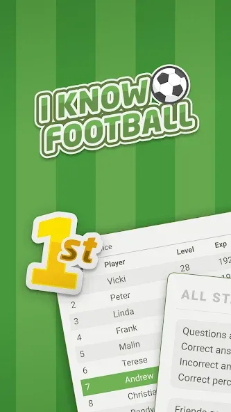 I Know Football (Ай Ноу Футбол)  [МОД Много денег] Screenshot 1