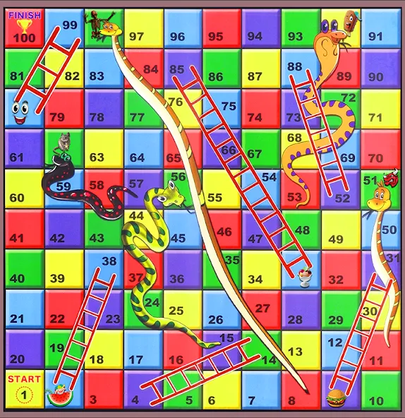 Snake and ladder (Змеи и лестницы)  [МОД Unlimited Money] Screenshot 2